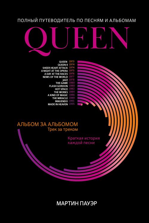 Мартин Пауэр «Полный путеводитель по песням и альбомам Queen» 