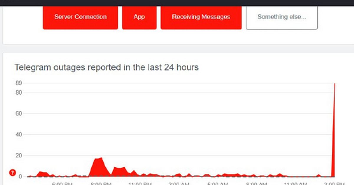 В России — сбои в работе Telegram и не только