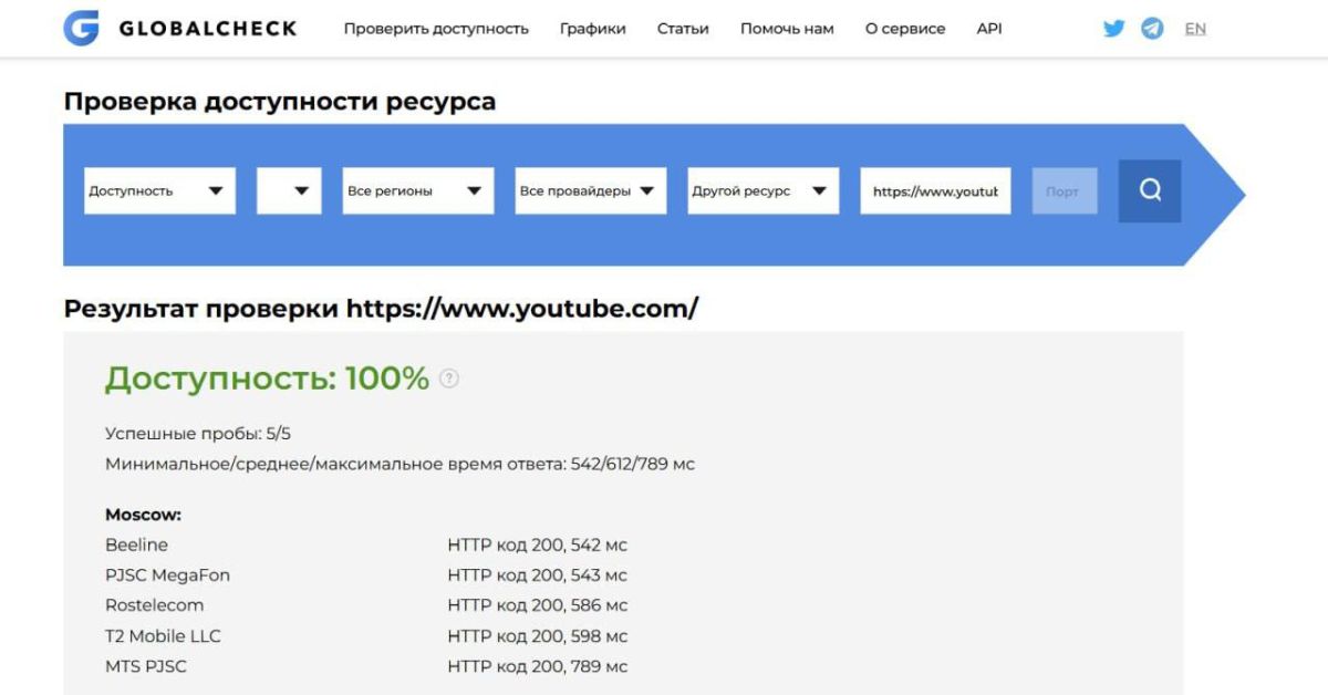 В России (местами) заработал YouTube: ведь сам Путин обещал!