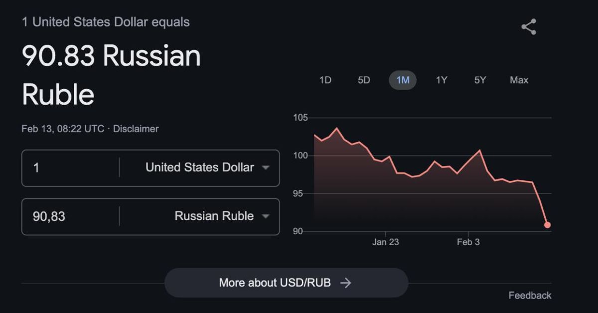 Трамп и Путин укрепили рубль и рынок российских акций