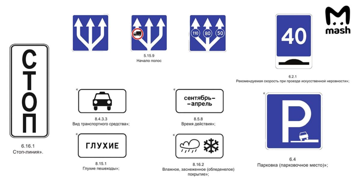 Какие новые дорожные знаки появятся на дорогах России?