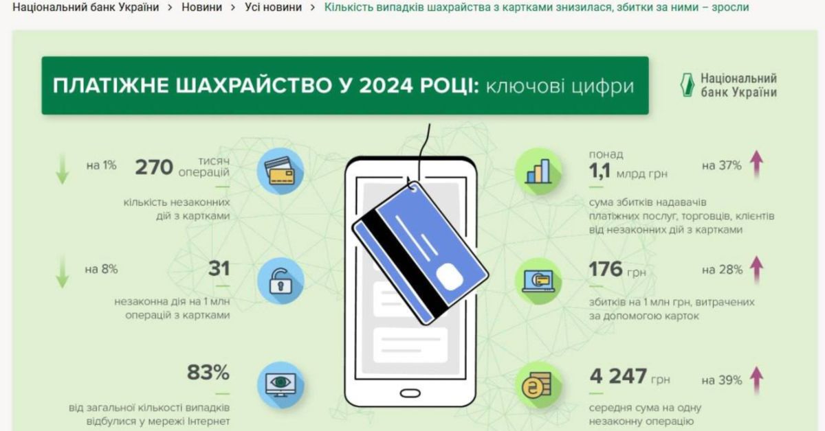 Обмен горьким опытом: как мошенники тырят гривны с карт украинцев?