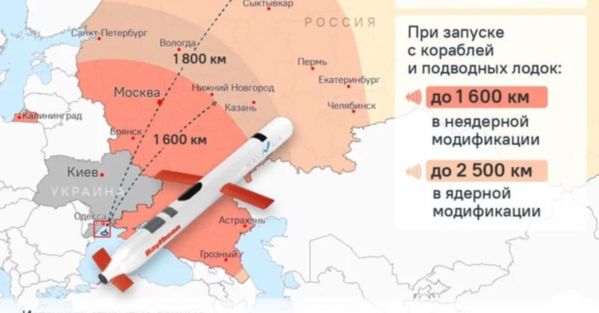 Даст ли Трамп Украине «томагавки»? И если да, то что последует? Даст ли Трамп Украине «томагавки»? И если да, то что последует?