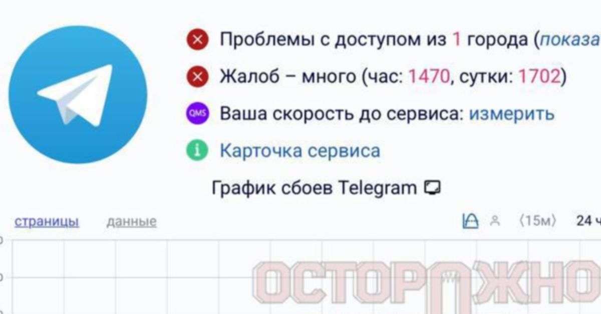 Цифровые власти признали, что тормозят Telegram (и не только)