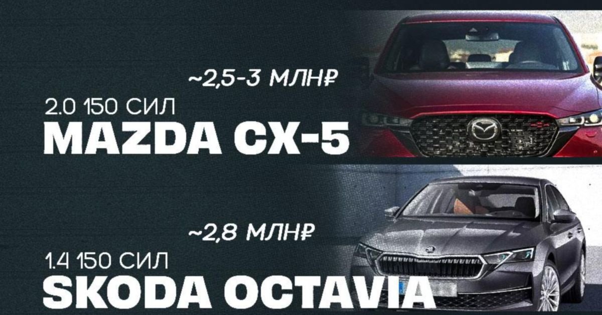 Утильсбор повышен, тачки подорожали. Что остается относительно доступным?