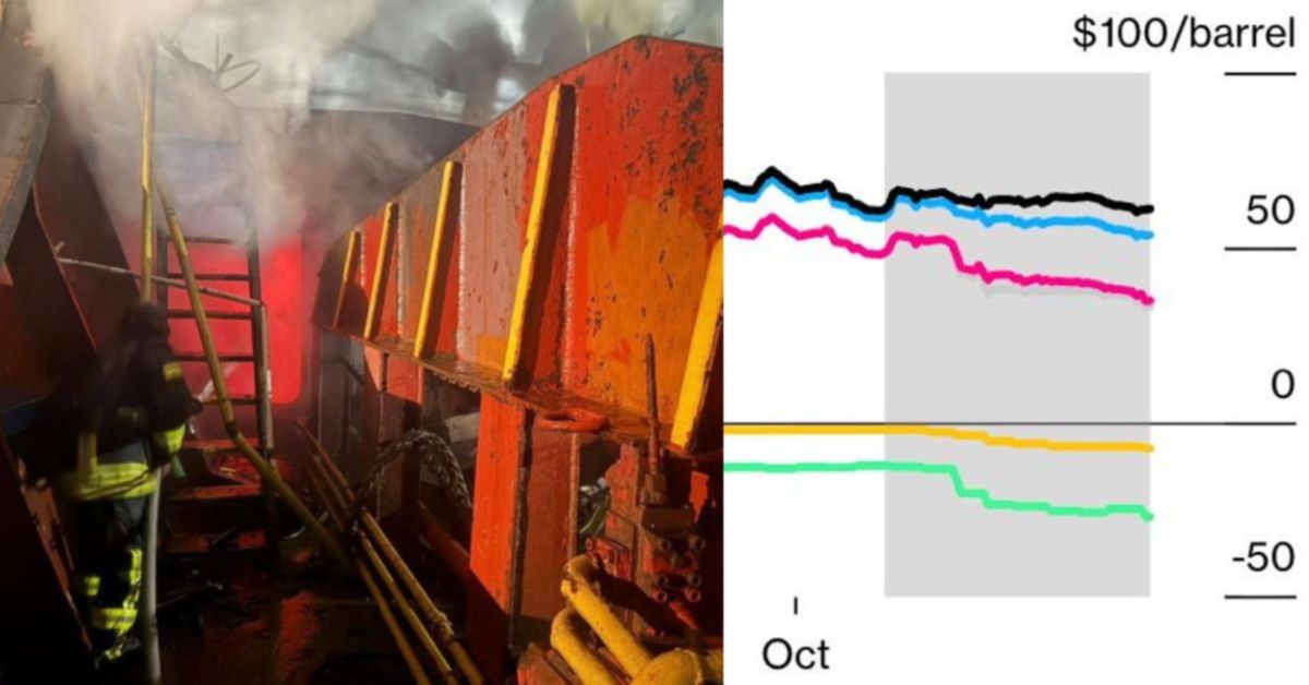 Налеты на Одессу, Буденновск (далее везде), российская нефть дешевеет, секреты гарантий безопасности Киеву. СВО прёт — 23.12.25